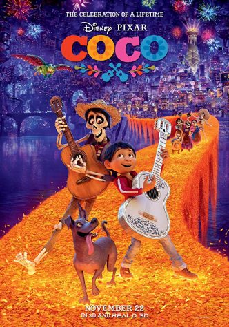 Coco: A Review
