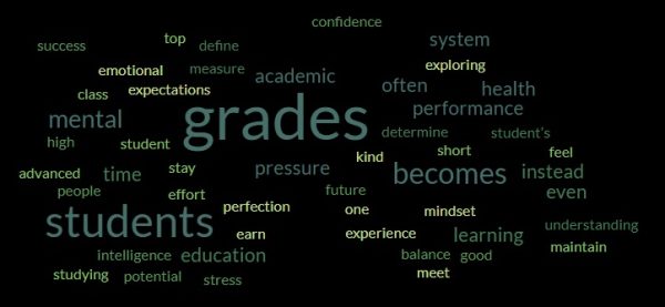 Why Do We Let Grades Define Us? A Case For Re-Thinking Grades