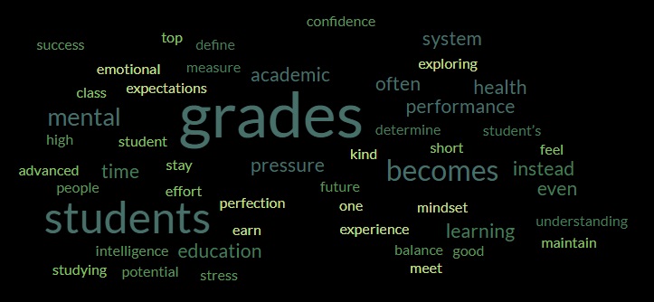Why Do We Let Grades Define Us? A Case For Re-Thinking Grades